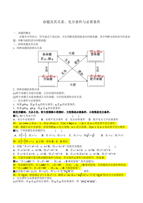 02命题及其关系充分必要条件(经典题型+答案)