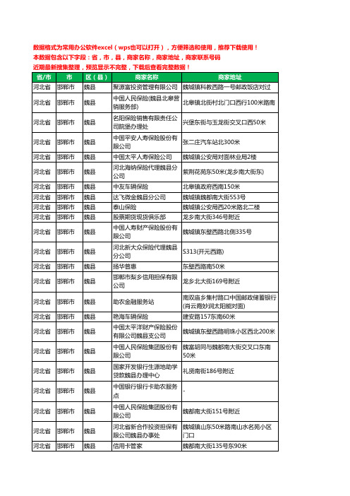 2020新版河北省邯郸市魏县保险工商企业公司商家名录名单联系电话号码地址大全146家