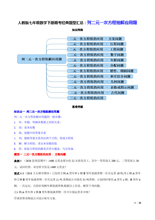 人教版七年级数学下册期考经典题型汇总：列二元一次方程组解应用题(附答案与全解全析)