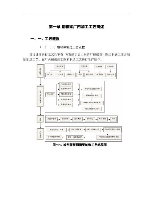 钢箱梁施工工艺