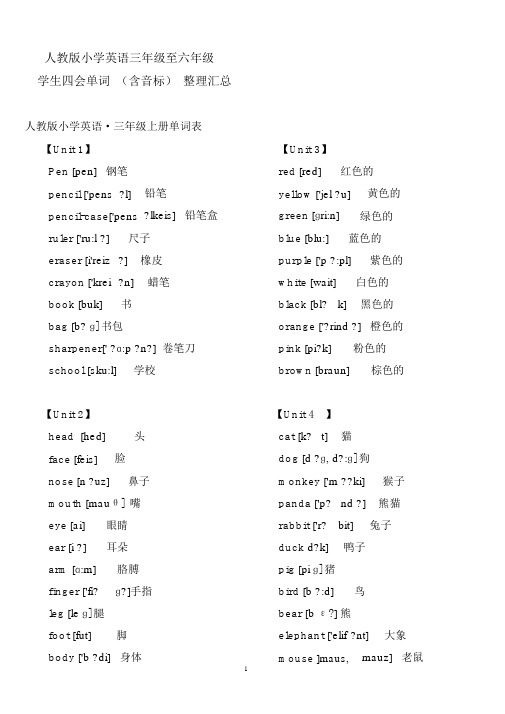 人教版小学英语三年级至六年级学生四会单词(含音标)整理汇总