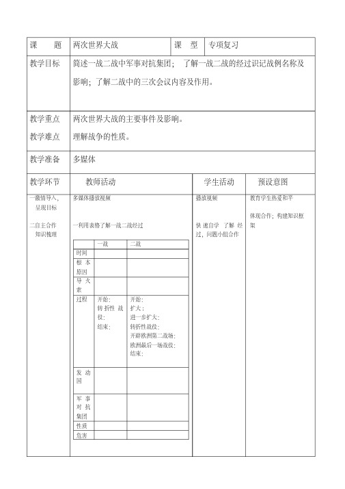 人教版九年级历史下册《三单元第二次世界大战活动课二战地采访──反法西斯战争必胜!》教学设计_3