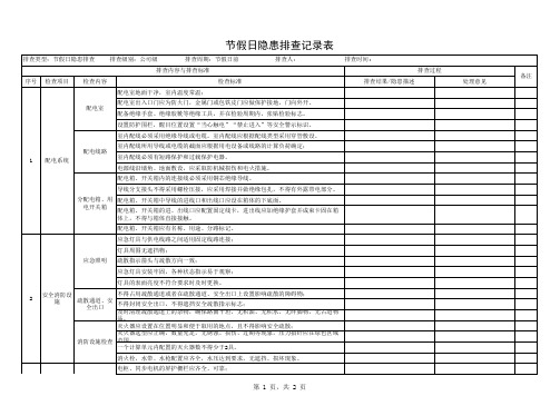 节假日隐患排查检查表 