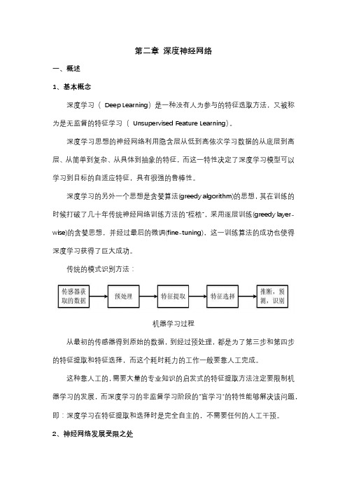 人工神经网络基础_ANN课程笔记 2、深度神经网络