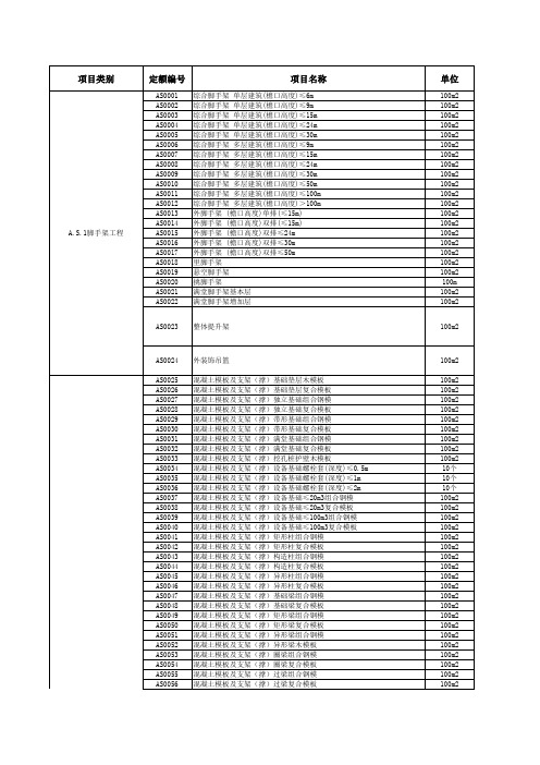 四川省2015年工程量清单计价定额速查表(A 建筑与装饰定额)