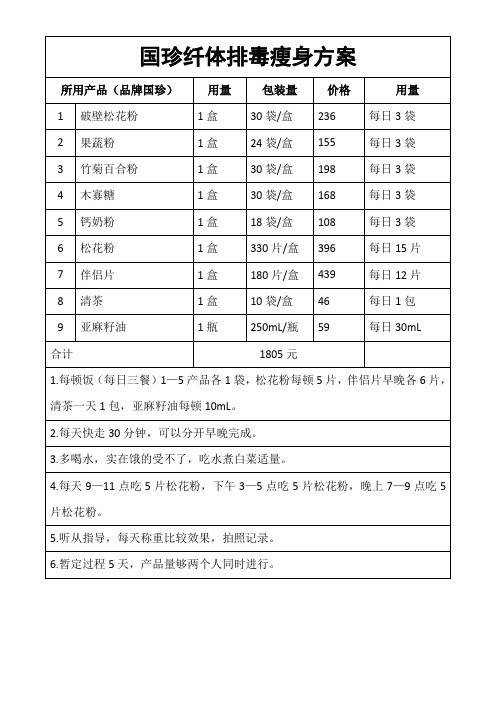 国珍纤体排毒瘦身方案2