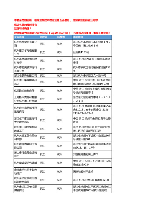 2020新版浙江杭州建筑陶瓷企业公司名录名单黄页联系方式大全150家