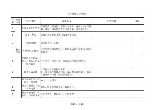 叉车月度安全自行检查表