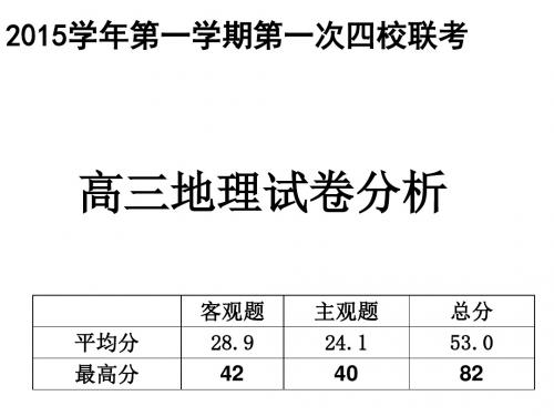 2015年10月份高三4校联考地理试卷分析