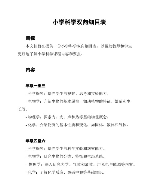 小学科学双向细目表