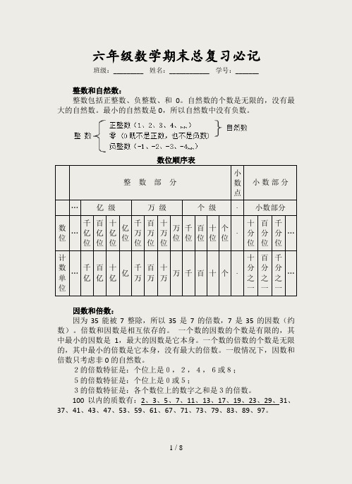 北师大版六年级数学下册期末总复习必记