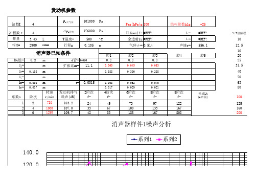 消声器计算表