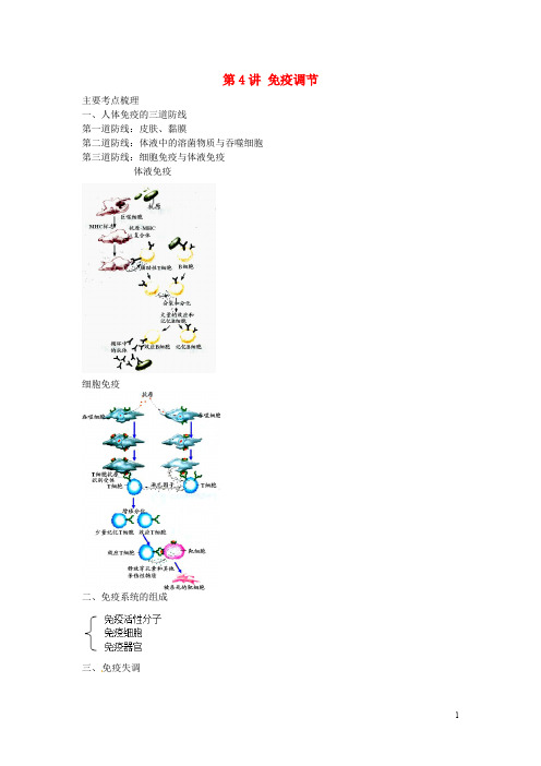 江苏省大丰市高中生物 第四讲 免疫调节学案 苏教版必修3