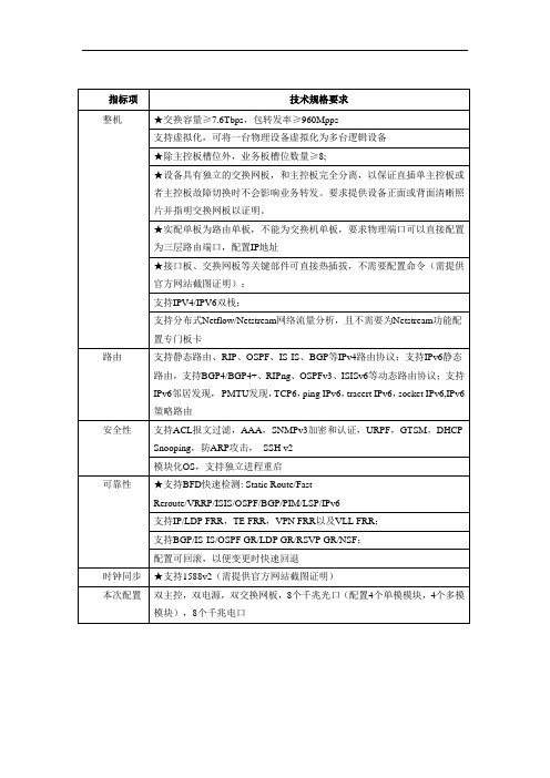 华为NE20E-S8路由器参数