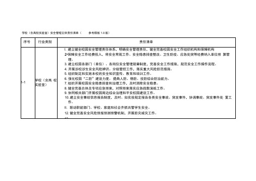 学校(含高校实验室)安全管理主体责任清单