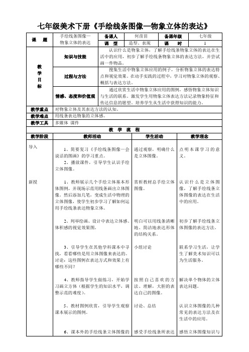 七年级美术下册《手绘线条图像—物象立体的表达》