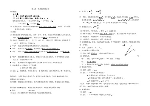 (完整版)苏科版八年级物理下册知识点,推荐文档