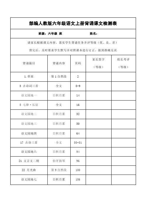 部编人教版六年级语文上册全册背诵课文检测表及背诵课文内容归纳整理汇总小学期末总复习资料总结