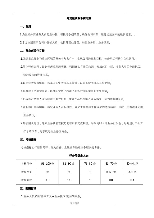 出口外贸人员绩效考核方案