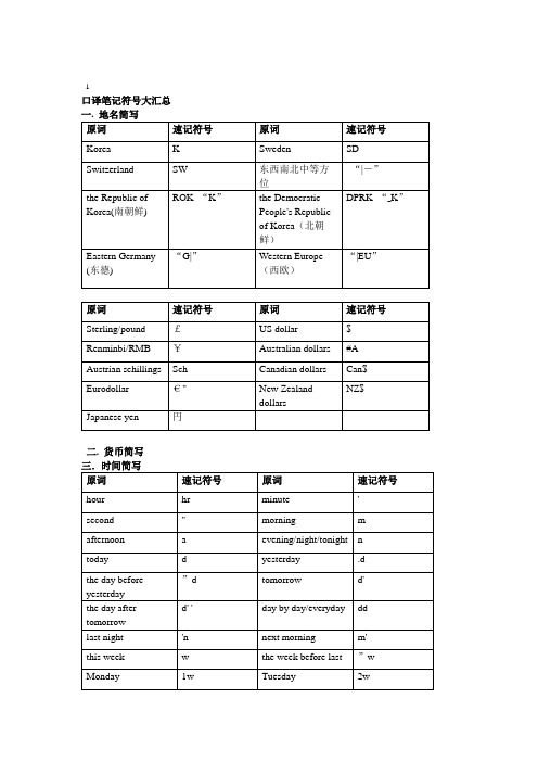 口译笔记符号大汇总(超全整理版_方便直接背诵).doc