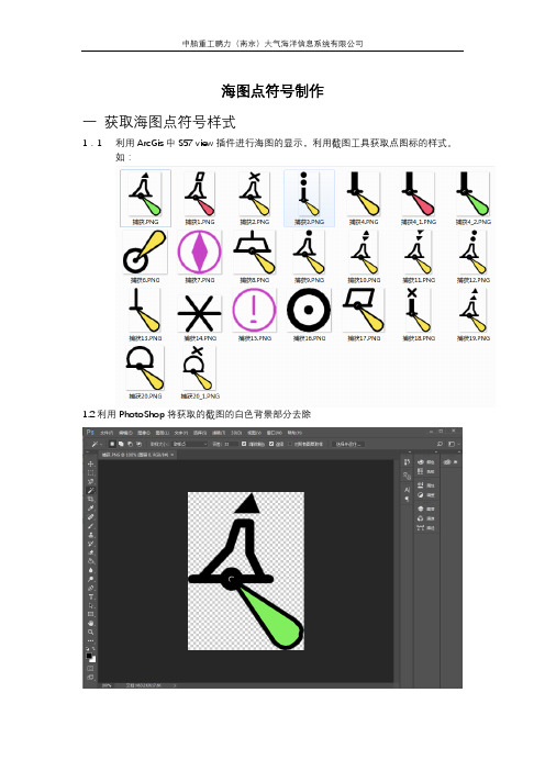 海图符号点符号制作