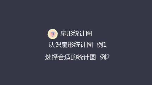 小学六年级上册数学课件 第七单元扇形统计图  人教版