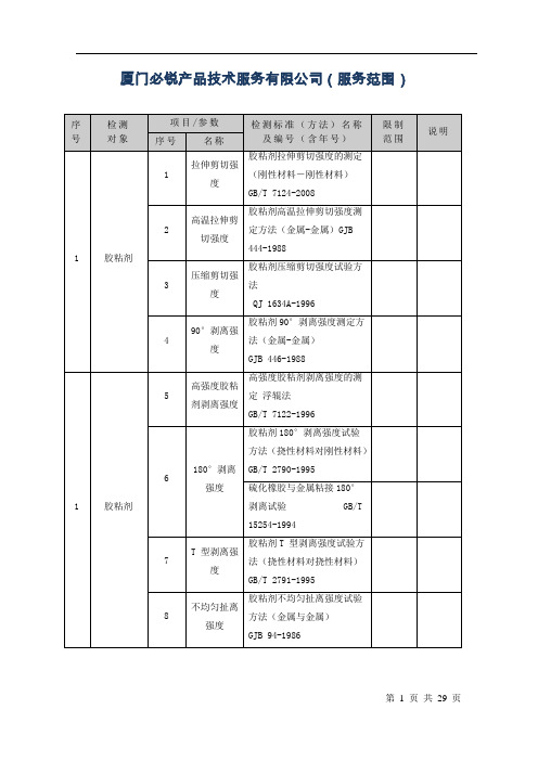 航空航天材料测试项目及标准参考(二)