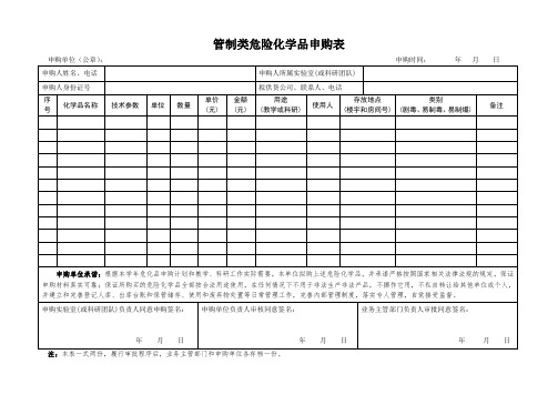 管制类危险化学品申购表