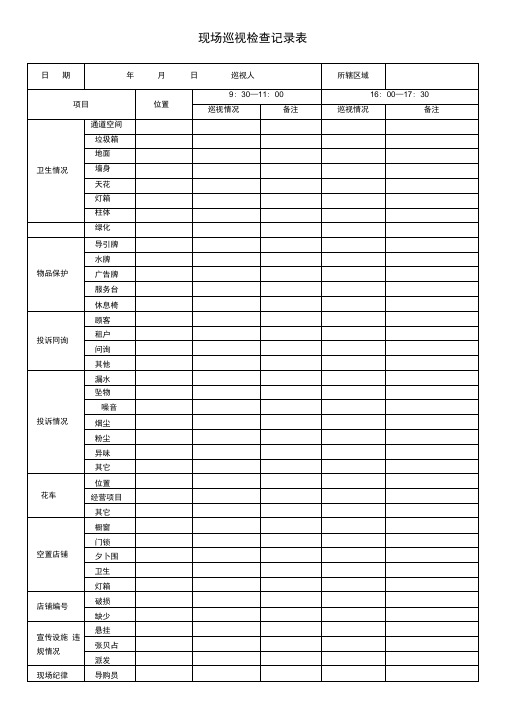 07购物中心现场巡视检查记录表