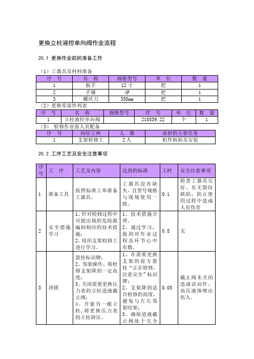 更换立柱液控单向阀作业流程