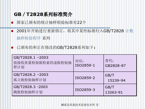 GBT2828.1-2003统计抽样检验标准的理解与实施