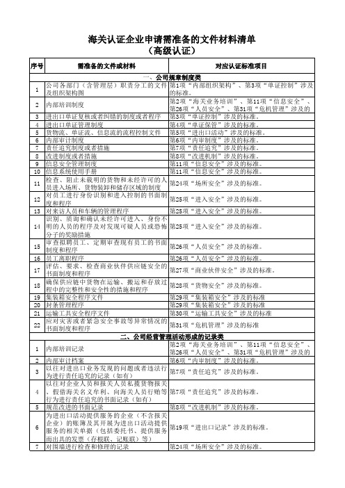 海关认证企业申请需准备的文件材料清单(高级认证)