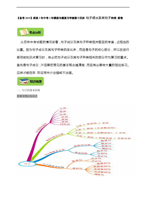 【备考2019】英语3年中考2年模拟专题复习学案第十四讲 句子成分及其句子种类 原卷