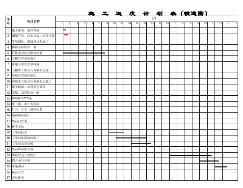 xx装饰工程施工进度计划表