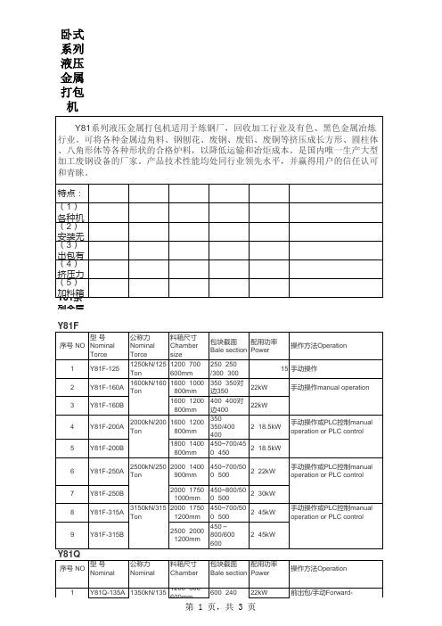 卧式液压金属打包机技术参数