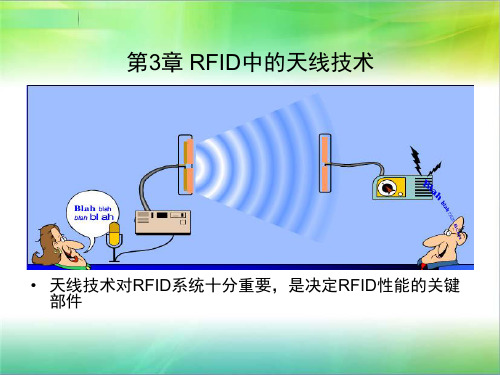 第3章(RFID中的天线技术)