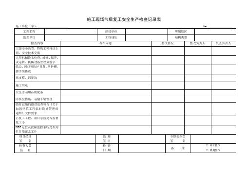 (完整版)施工现场节后复工安全生产检查记录表