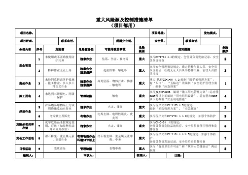 重大风险源及控制措施清单