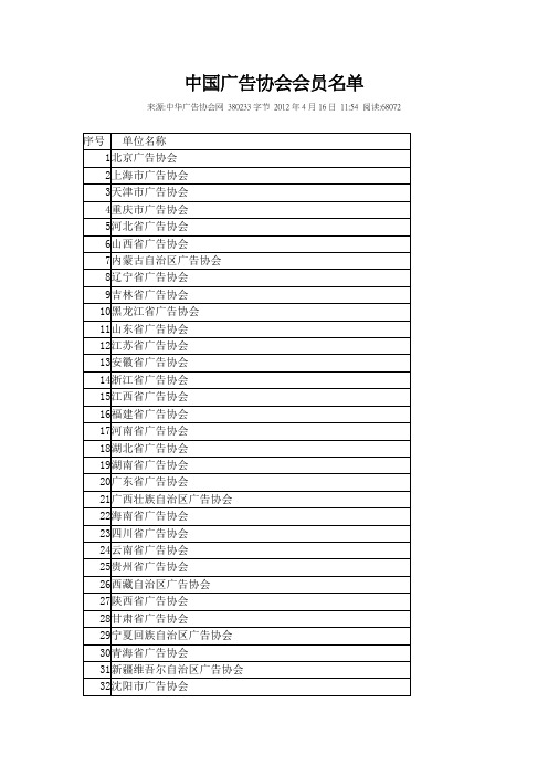 中国广告协会会员名单