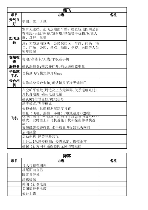 无人机飞行核查要点表