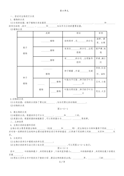 人教版八年级生物上册第六单元知识清单