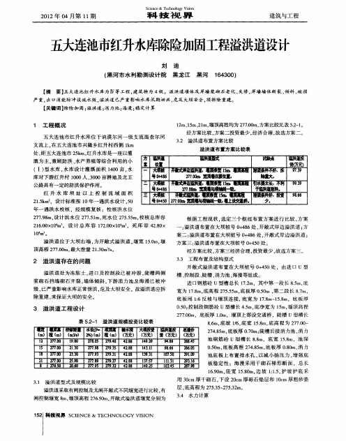 五大连池市红升水库除险加固工程溢洪道设计