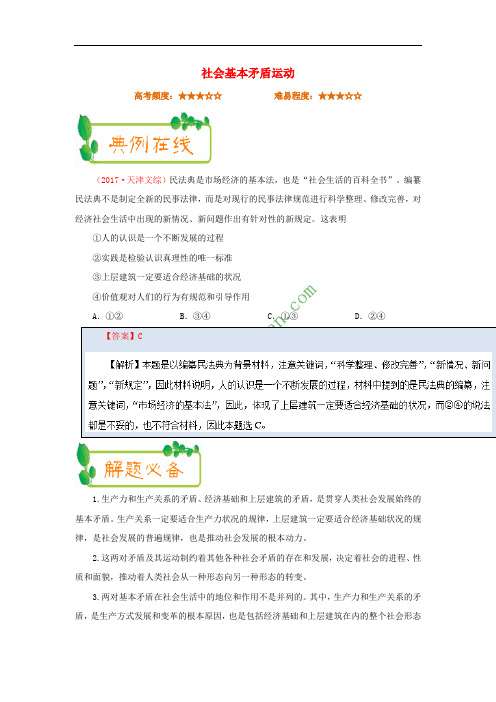 2018年高考政治一轮复习 每日一题(第24周)社会基本矛盾运动(含解析)