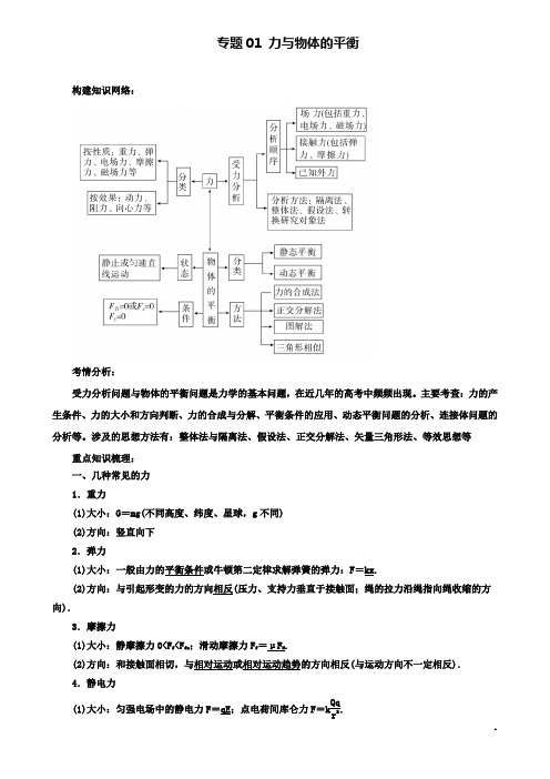 高考物理二轮复习专题力与物体的平衡学案