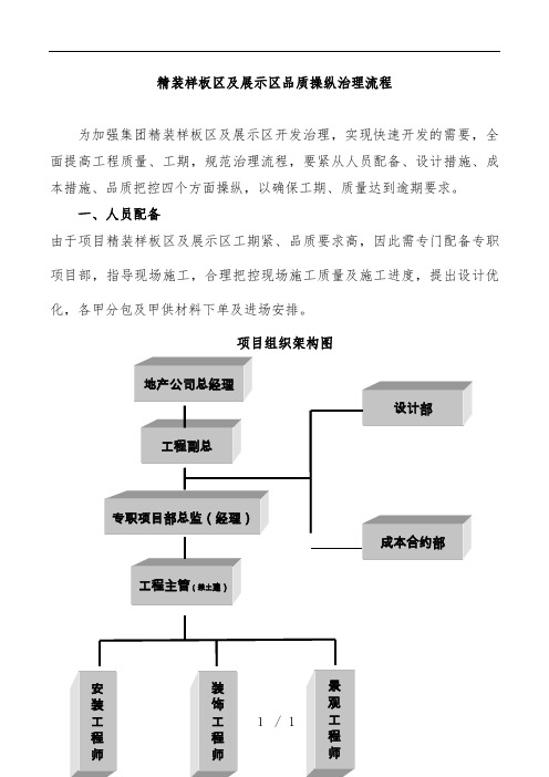 精装样板区及展示区品质控制管理计划流程