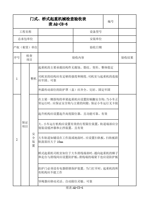 C8-6门式、桥式起重机械检查验收表