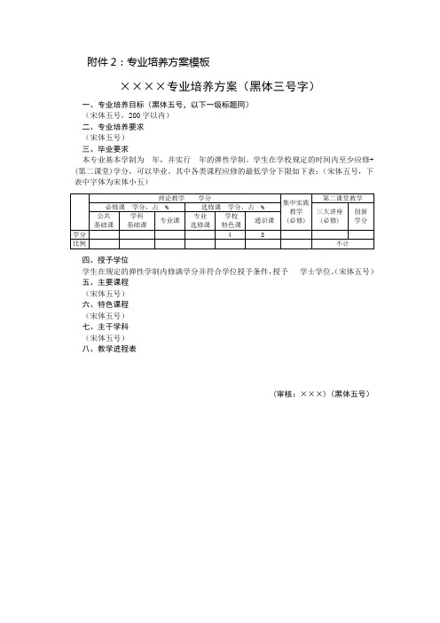 专业培养方案模板