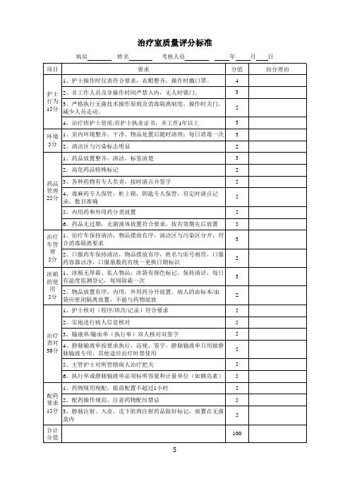 五、治疗室质量评分标准