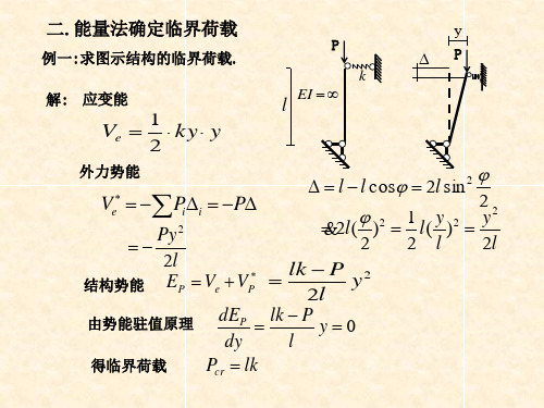 瑞利里兹法