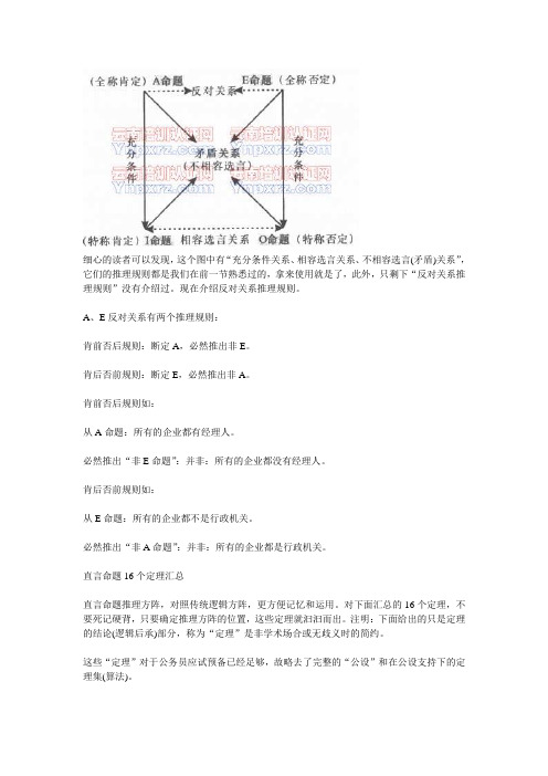 直言命题